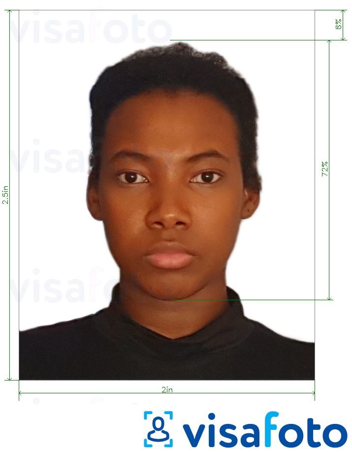 写真の例 ケニアのeパスポート2x2.5インチ 正確なサイズ仕様に