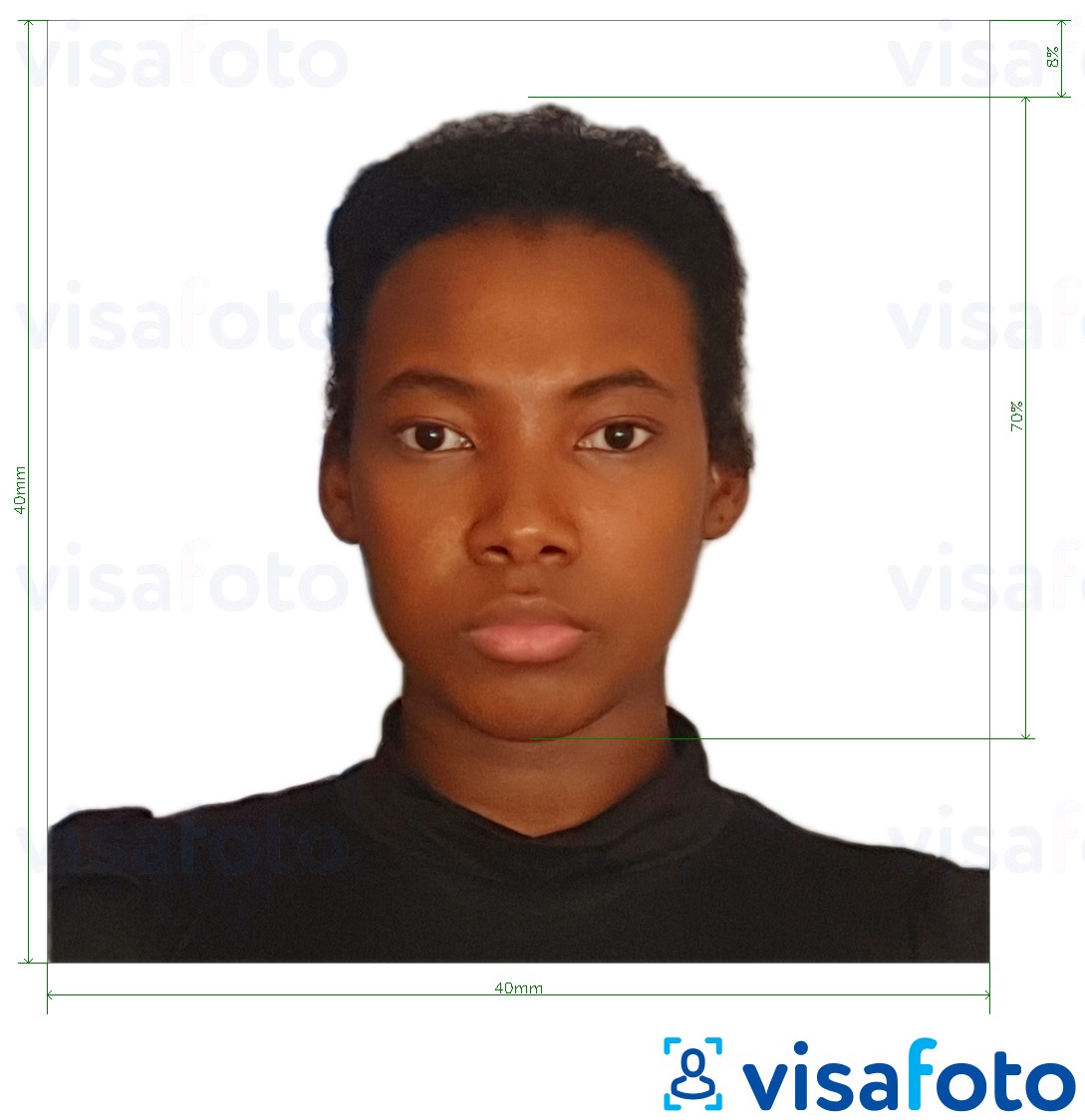写真の例 マダガスカルのパスポート40x40mm 正確なサイズ仕様に